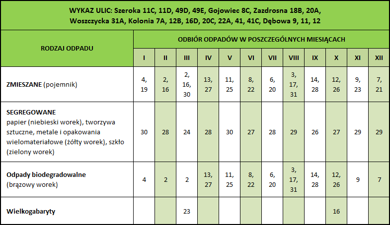Harmonogram wywozu odpadów 2017 - Palowice.NET