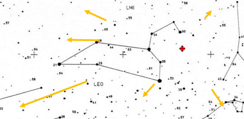 położenia radiantu leonidów