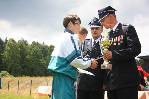 Zawody Sportowo Pożarnicze - Palowice.NET